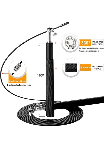 Mavi Pp Tarzı Hız Atlama Ipi Crossfit Profesyonel Erkek Kadın Spor Salonu Kablo Çelik Tel Rulman Atlama Ipi Ayarlanabilir Spor Atlama Ipleri (Yurt Dışından) fırsatları