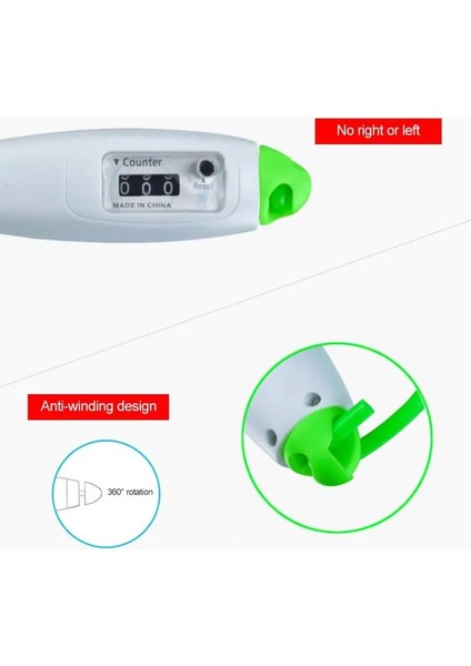 Mavi Stil Ayarlanabilir Hızlı Hız Atlama Ipleri Mekanik Sayma Ip Atlama Ipi Spor Fitness Egzersiz Gym Aerobik Egzersiz Ip Atlama Ipi (Yurt Dışından) indirimleri