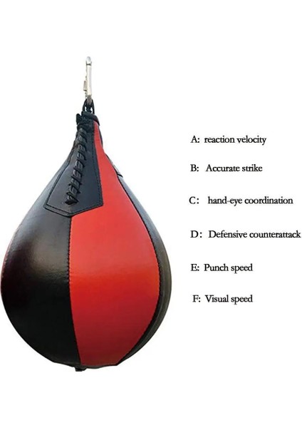Bir Stil Profesyonel Kum Torbası Spor Boks Armut Hız Topu Speedbag Eğitim Aksesuarı Döner Boks Ekipmanları Boks Boks Bas G4D8 (Yurt Dışından) fırsatları