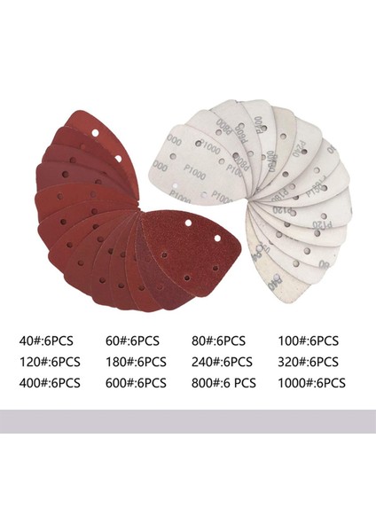 Zımpara Kağıtları 140MM, 5 Delikli Fare Detaylı Zımpara Kağıdı Üç Köşeli Cırt Halkalı Diskler Zımpara Pedleri 72 Adet (Yurt Dışından)