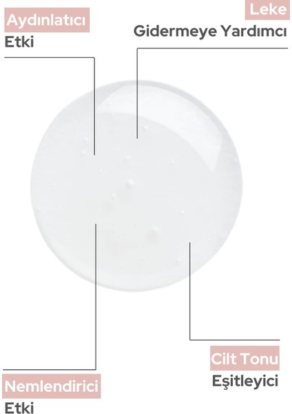 Göz Çevresi Bakım Seti fiyatları