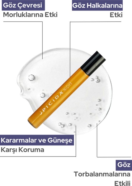 Göz Çevresi Bakım Seti modelleri