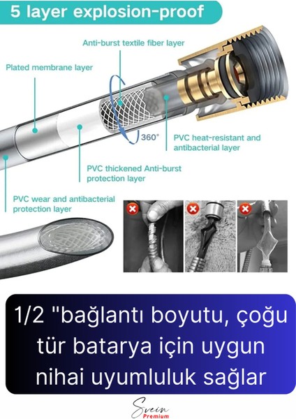 Tekno Trust Siyah Dayanıklı Esnek Kırılmaz Çatlamaz Patlamaz Sızdırmaz Pvc Banyo Duş Musluk Hortumu 1,5 Metre fırsatları