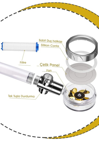 Tekno Trust Duş Başlığı Turbo Pervaneli Jet Basınçlı Duş Tabancası Su Tasarruflu Basınçlı El Duşu fırsatları