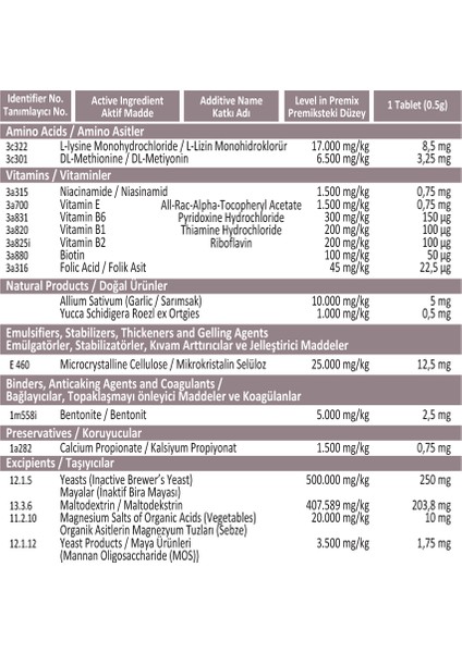 Happyderm Küçük Irk Köpekler Için Biotin Katkılı Deri ve Tüy Sağlığı Besin Takviyesi, 60 Tablet