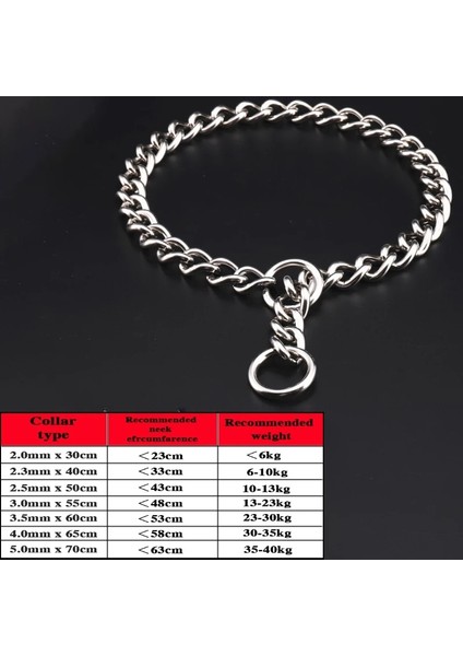 Gümüş Tarzı 5.0mm x 70CM Metal Paslanmaz Zincir Köpek Tasması Gümüş Küba Bağlantı Köpek Kayma Zinciri Boğucu Yaka Çelik Pet Için Güçlü Kayma Köpek Tasmaları (Yurt Dışından)