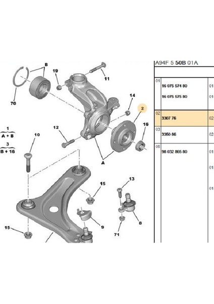 Ön Porya 301 106 206 207 Cıtroen -Elysee (3307.76)