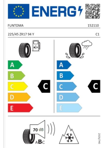 225/45 R17 Tl 94Y Reinf. Roadfun Sport Oto Yaz Lastiği (Üretim Yılı: 2024) fiyatları