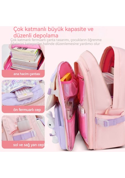 Su Deposu Büyük Kapasiteli Ilkokul Sırt Çantası (Yurt Dışından) fırsatları