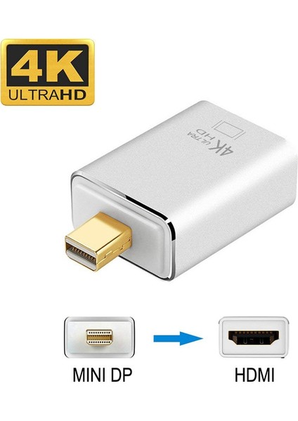 Mini Displayport (Thunderbolt 2.0 Için) HDMI Adaptörüne 4K Mini Dp'den HDMI Dönüştürücüye Macbook Air, Imac, Macbook Pro, Surface Pro 3/4/5, Surface Book ve Daha Fazlası (Gümüş) (Yurt Dışından) fiyatları