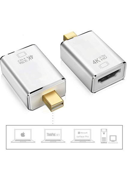 Mini Displayport (Thunderbolt 2.0 Için) HDMI Adaptörüne 4K Mini Dp'den HDMI Dönüştürücüye Macbook Air, Imac, Macbook Pro, Surface Pro 3/4/5, Surface Book ve Daha Fazlası (Gümüş) (Yurt Dışından) modelleri