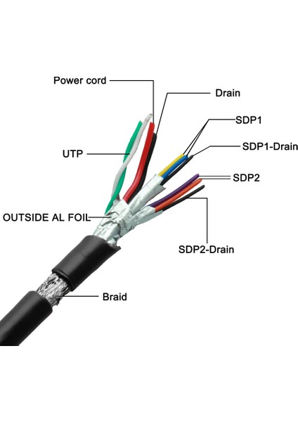 VER010S-PLUS Pcı-E Yükseltici Kart 1x Ila 16X Pcı Genişletici Sata 6pin Güç Ekspres Adaptör Kablosu Usb3.0,1 Adet (Yurt Dışından)