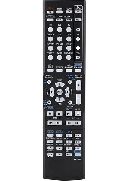 Pro AXD7622 Pioneer Av Alıcısı Için Uzaktan Kumandayı Değiştirin HTP-071 VSX-321-KP (Yurt Dışından)