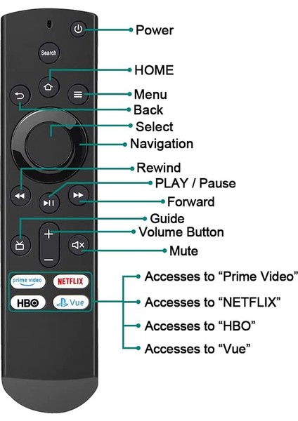 Toshiba ve Insignia Fire/smart Tv Sürümü Televizyonlar Için Ns-Rcfna-19 Yedek Uzaktan Kumanda (Sesli Arama Yok) (Yurt Dışından)