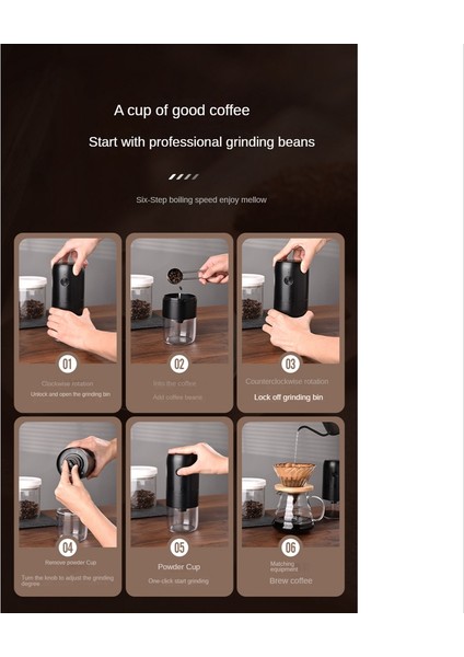 Elektrikli Fasulye Değirmeni Kahve Değirmeni Taşınabilir USB Şarj Edilebilir Kahve Çekirdeği Değirmeni Meslek Ayarlanabilir Taşlama Beyaz (Yurt Dışından) indirimleri