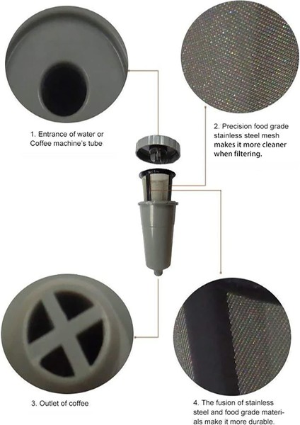 Yeniden Kullanılabilir K Bardak Kahve Filtreleri Kahve Kapsülleri Keurig B30 B40 B50 B60 B70 K10 Mını Artı K-Klasik K-Mini (Yurt Dışından) indirimleri