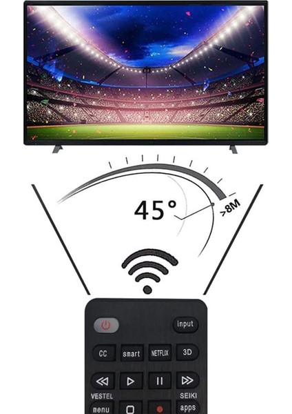 Lg, Samsung, Tcl, Philips, Toshiba ve Diğer Markalar Için Evrensel Tv Uzaktan Kumandası LCD LED 3D Hdtv Akıllı Tv Uzaktan Kumandası (Yurt Dışından) modelleri