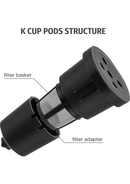 Doldurulabilir Kahve Filtreli Fincan Espresso Kahve Fırçası ile Keurig 1.0 K Fincan B Için Yeniden Kullanılabilir Kahve Kapsülü Dolgulu Kapsül (Yurt Dışından) indirimleri