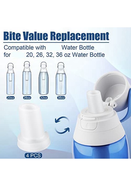 Isırma Valfinin Değiştirilmesi Su Bardağı Filtresi ile Uyumlu Su Bardağı Ağızlık Yedek Silikon Borulu Aksesuarları 4 Adet (Yurt Dışından) indirimleri