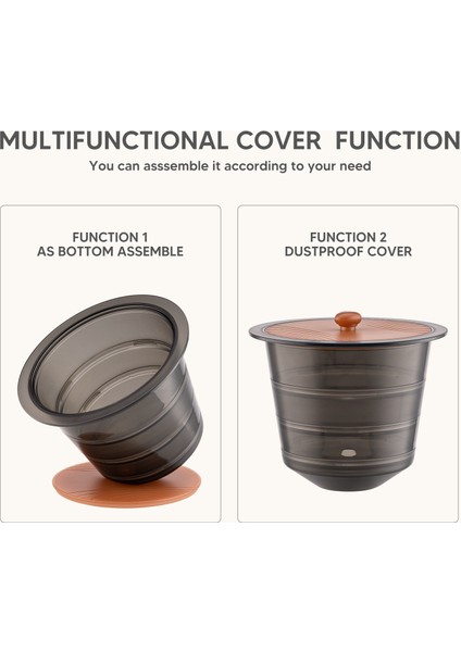 Nespresso Dolce Gusto Saklama Kutusu A Için Çıkarılabilir Eğimli Kahve Kapsülü Saklama Kutusu Şeffaf (Yurt Dışından) fiyatları