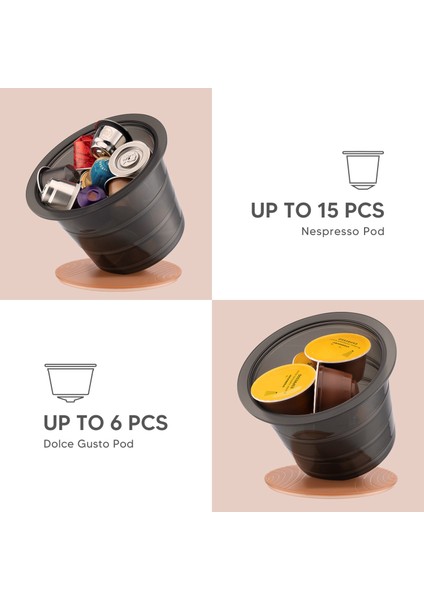 Nespresso Dolce Gusto Saklama Kutusu A Için Çıkarılabilir Eğimli Kahve Kapsülü Saklama Kutusu Şeffaf (Yurt Dışından) fırsatları