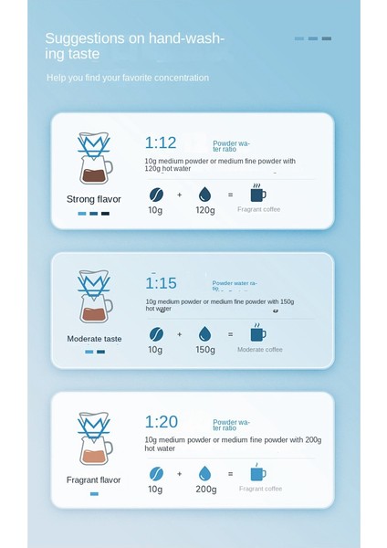 Kar Tanesi Kahve Filtreli Fincan V 60 El Punch Kahve Filtresi Plastik Huni Katlanır Fincan Kahve El Punch Pot, Mavi (Yurt Dışından) fiyatları