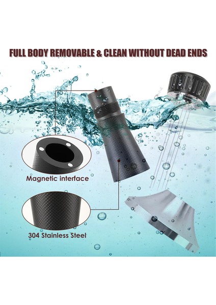 53,3 mm Espresso Sabotajı, 2'si 1 Arada Premium Barista Kahve Sabotajı ve Wdt Aracı, Paslanmaz Çelik Tabanlı Sabotaj Siyahı (Yurt Dışından) indirimleri