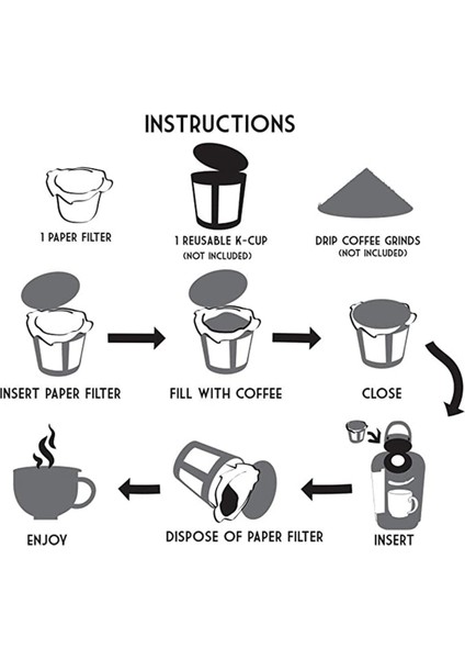 300 Adet Tek Kullanımlık K-Cup Kağıt Filtreler Keurig Tek Fincan Kahve Filtreleri Yeniden Kullanılabilir K-Cup Filtreler Için Uyumlu (Yurt Dışından) fırsatları