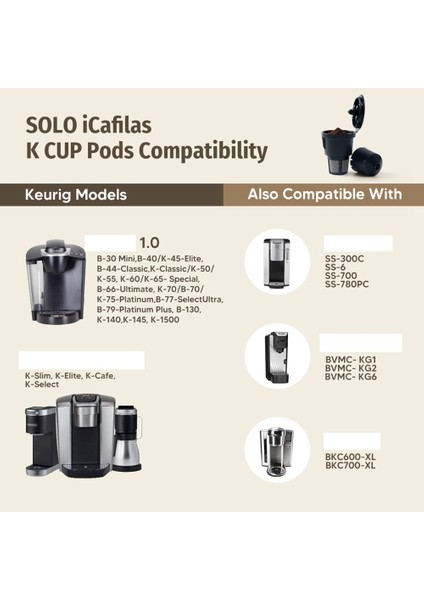 Gıda Sınıfı Pp Kahve Filtresi K Fincan Keurig B45 Kahve Makinesi Doldurulabilir Filtre, Siyah 2 Adet (Yurt Dışından) fiyatları