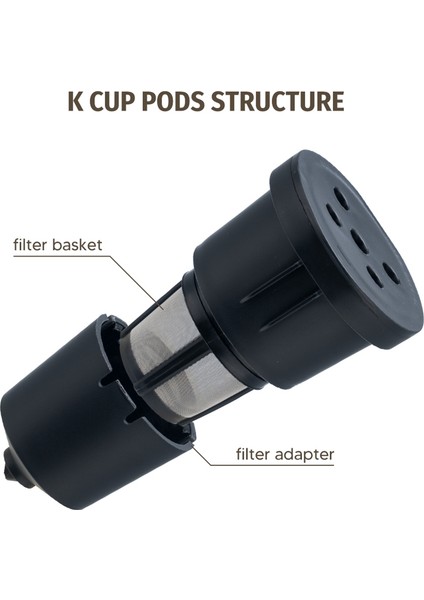 Gıda Sınıfı Pp Kahve Filtresi K Fincan Keurig B45 Kahve Makinesi Doldurulabilir Filtre, Siyah 2 Adet (Yurt Dışından) indirimleri