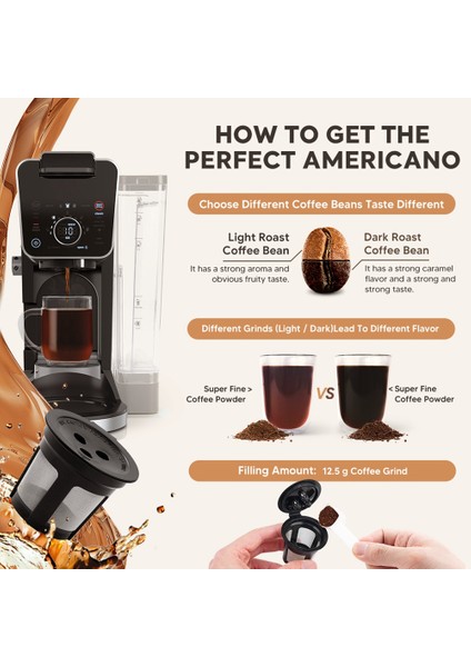 Keurig Için Yeniden Kullanılabilir Kahve Filtreli Fincan Damla Tekrar Dolu Kapsül Kabuk Keurig 2.0 1.0 K Fincan Kahve Makineleri Için Uyumlu (Yurt Dışından) fiyatları