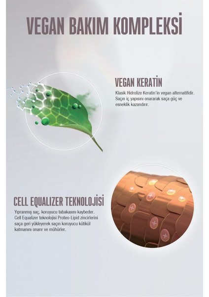 Q10+ Time Restore Kil Bakım Kürü 200ML | Olgun ve Kırılgan Saçlar Için indirimleri