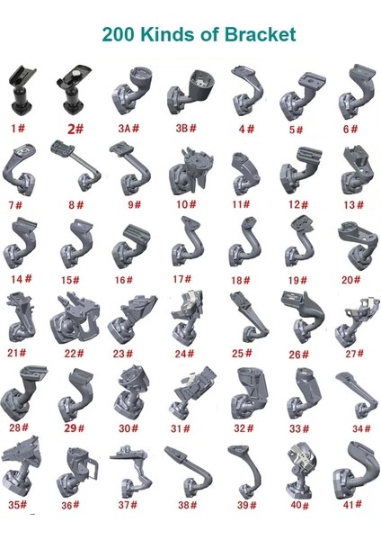 B2 Tavın Araba Dvr Tutacağı Araba Dvr'ları Için Montaj Dikiz Aynası Dvr Tutucu Araba Gps Kaydedici Montaj Braketi Çizgi Kam Özelleştirilebilir (Yurt Dışından) modelleri