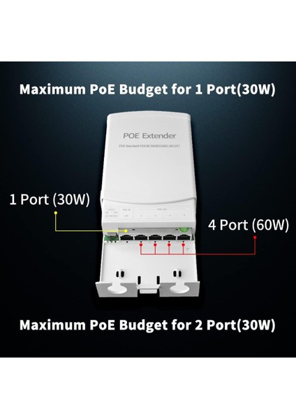 Poe Extender 14 EX-SW1004-OUT