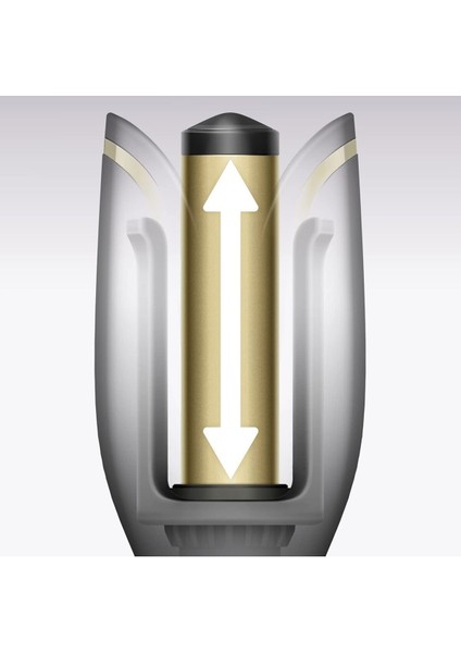 13 mm Yenilikçi Kıvırma Sistemine Sahip Philips Stylecare Prestige Otomatik Saç Maşası Seramik Plak indirimleri