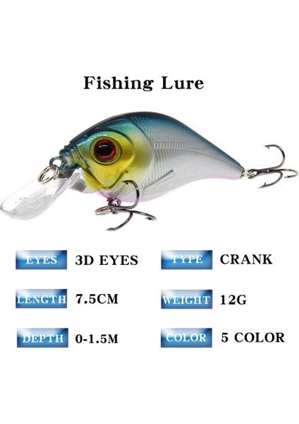 No7 Stili 1 Adet Wobblers Li Crankbait Simülasyon Balıkçılık Cazibesi 7.5cm 12G Jerkbait Yüzen Sert Yem Bas Sazan Pesca Olta Takımı (Yurt Dışından) fırsatları