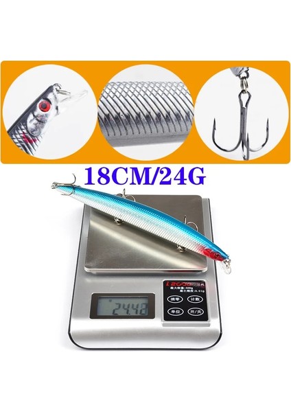 Ben Stil 1 Adet Büyük Minnow Deniz Balıkçılık Lures 18 cm 24G Yüzen Wobbler Swimbait Isca Yapay Sert Yem Crankbait Bas Sazan Pesca Mücadele (Yurt Dışından)