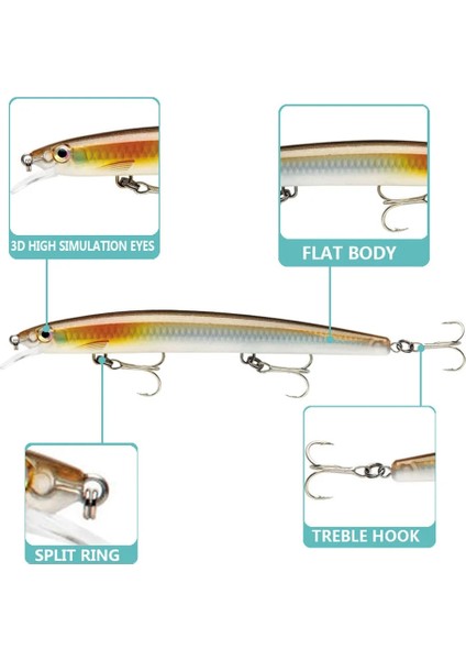 M Tarzı Opular Minnow Balıkçılık Cazibesi 13 cm 15G Yüzen Sert Wobbler Crankbait 3D Gözler Yapay Yem Alabalık Pike Sazan Balıkçılık (Yurt Dışından) modelleri