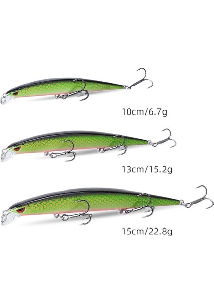 Gökkuşağı Alabalığı Tarzı 13CM Topwater Runcl cm Wobbler 3D Gözler Balıkçılık Cazibesi Minnow Aritificial Sert Yem Crankbait Yüzer Kış Olta Takımı (Yurt Dışından) fırsatları