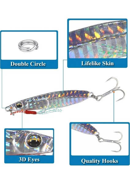Kırmızı Kafa Stili 85MM 45G Jig Balıkçılık Yemleri Ağırlıklar G Balık Yemi Jig Cazibesi Balıkçılık Jigleri Metal Jig Bas Seti Pesca Tuzlu Su Yemleri Isca Yapay (Yurt Dışından) indirimleri