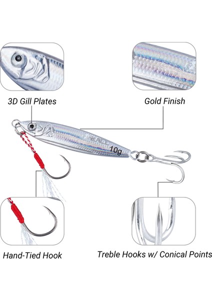 No.4 Tarzı 55MM 20G Runcl Balıkçılık Cazibesi Jig Lures 10G 15G 20G Metal Wobbler Yapay Kaşık Kış Ürünleri Balıkçılık Ahtapot Jig Sert Buz Yemi Shad (Yurt Dışından) fırsatları