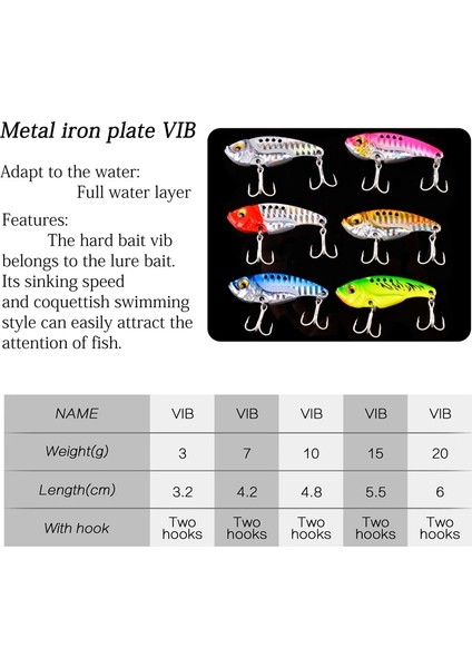 C Stili 20G 1 Adet Metal Vıb Lures Güçlü Canlı Titreşimler Kaşık Yem Balıkçılık Cazibesi Bas Yapay Sert Yem Ağustosböceği Böcek Cazibesi 3D Gözler (Yurt Dışından)