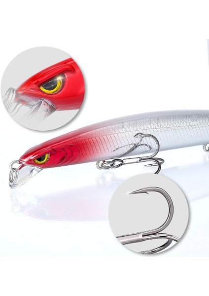 Gökkuşağı Alabalığı Tarzı 15CM Topwater Runcl cm Wobbler 3D Gözler Balıkçılık Cazibesi Minnow Aritificial Sert Yem Crankbait Yüzer Kış Olta Takımı (Yurt Dışından) modelleri