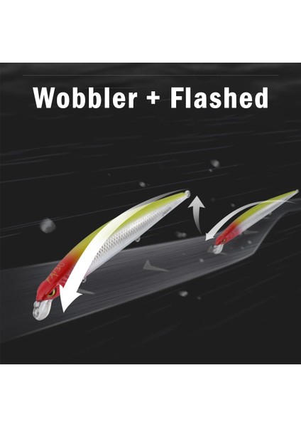 Gökkuşağı Alabalığı Tarzı 15CM Topwater Runcl cm Wobbler 3D Gözler Balıkçılık Cazibesi Minnow Aritificial Sert Yem Crankbait Yüzer Kış Olta Takımı (Yurt Dışından) indirimleri