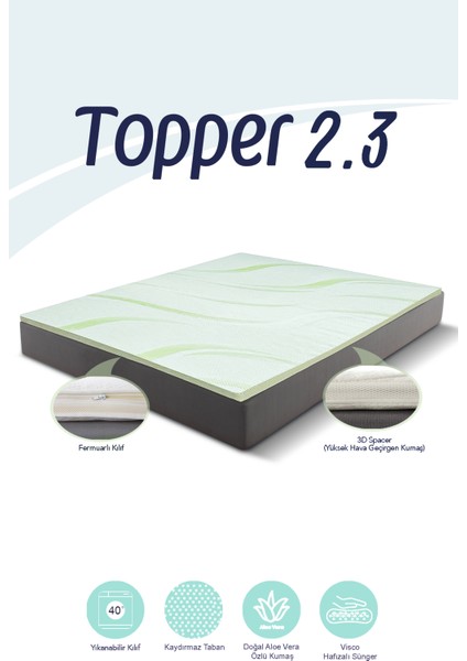 Topper 2.3 - Visco Aloe Vera Yatak Pedi - Yıkanabilir Kılıf - %100 Kaydırmaz Alt Yüzey