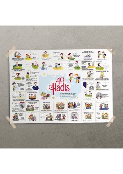 40 Hadis Posteri - PO116