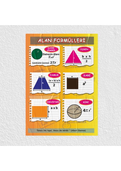 Alan Formülleri Posteri - PO654