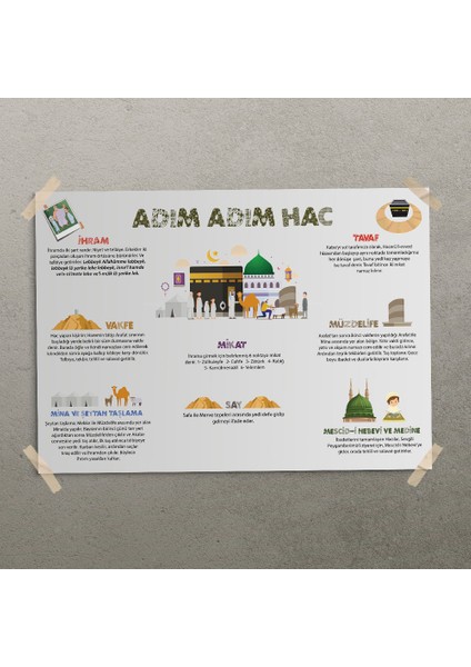 Adım Adım Hac Posteri - PO636 modelleri