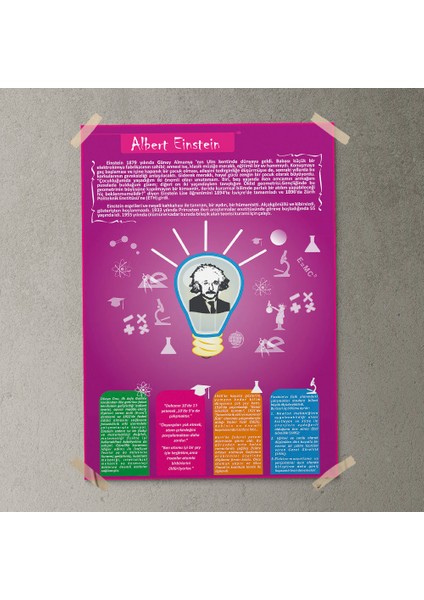 Albert Einstein Posteri - PO237 fırsatları