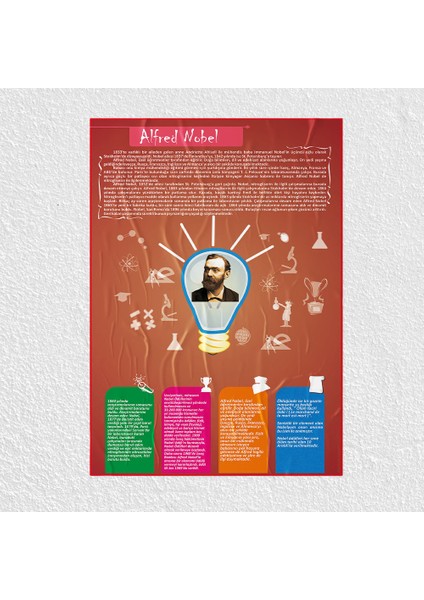 Alfred Nobel Posteri - PO235